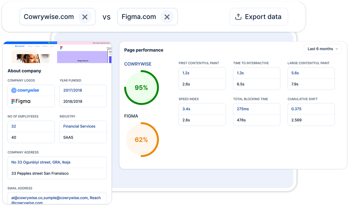 Compare companies (1).png